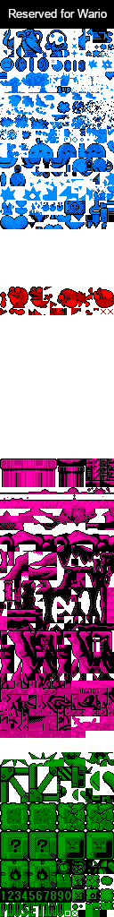 Character RAM, color-coded by bank